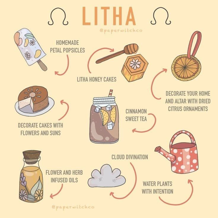 Rituali del Solstizio: Se ti piace l’idea, puoi includere piccoli rituali del solstizio, come accendere un falò o scrivere desideri su carta da bruciare simbolicamente.